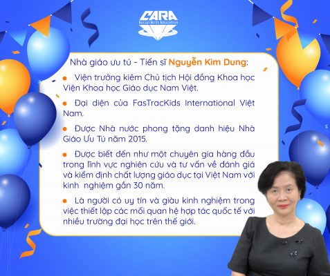 Diễn giả Nguyễn Kim Dung