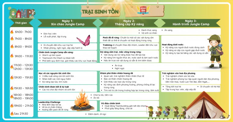Timeline Jungle Camp 3 ngày 2 đêm