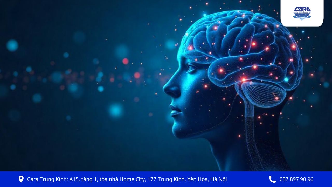 Phương pháp zigzag 