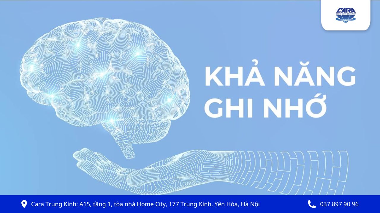 Phương pháp zigzag 